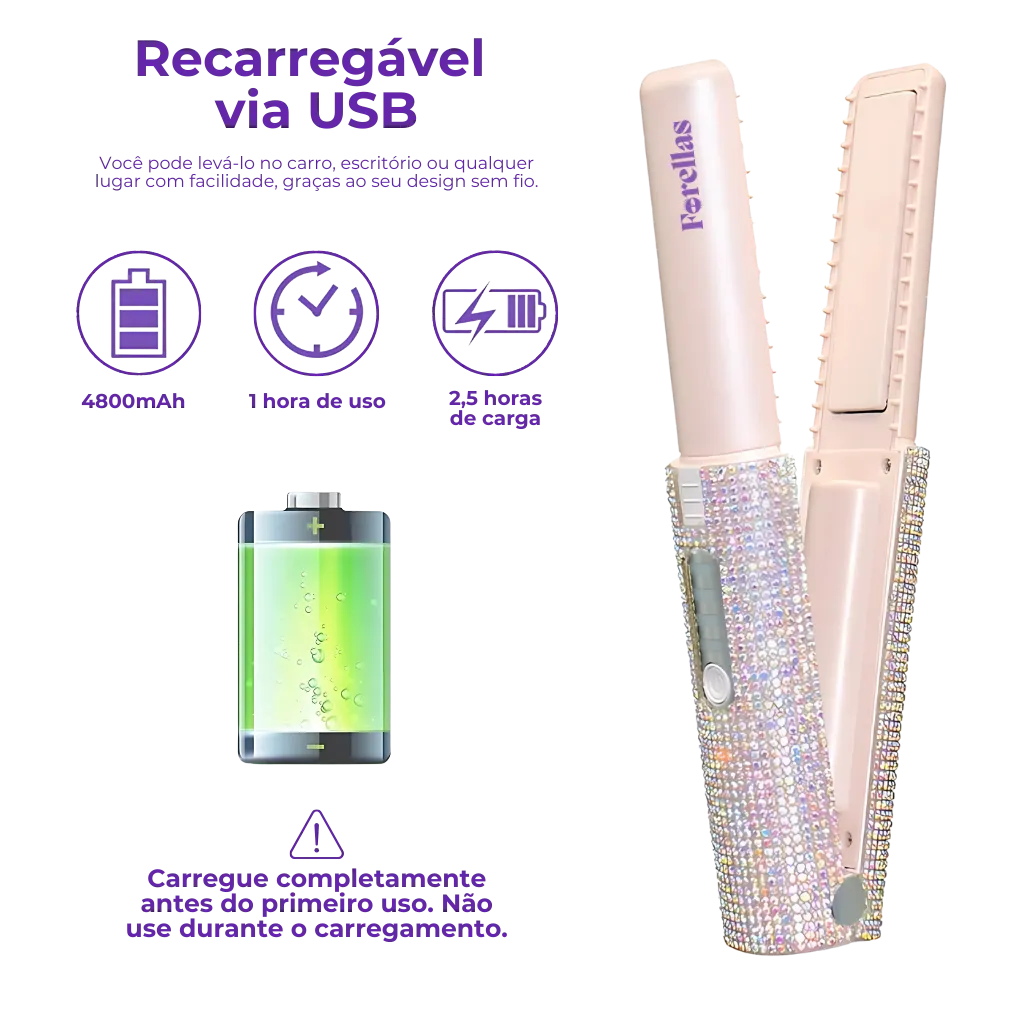 Mini Chapinha Portátil USB – Cabelos Perfeitos em Qualquer Lugar!