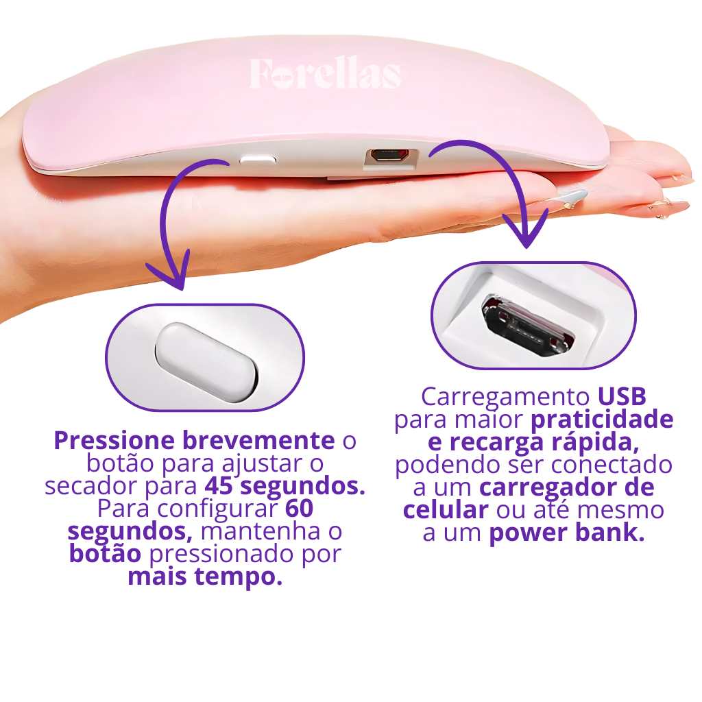 Mini Cabine de Secar Unhas - Compacto e Rápido com 6 LEDs UV!