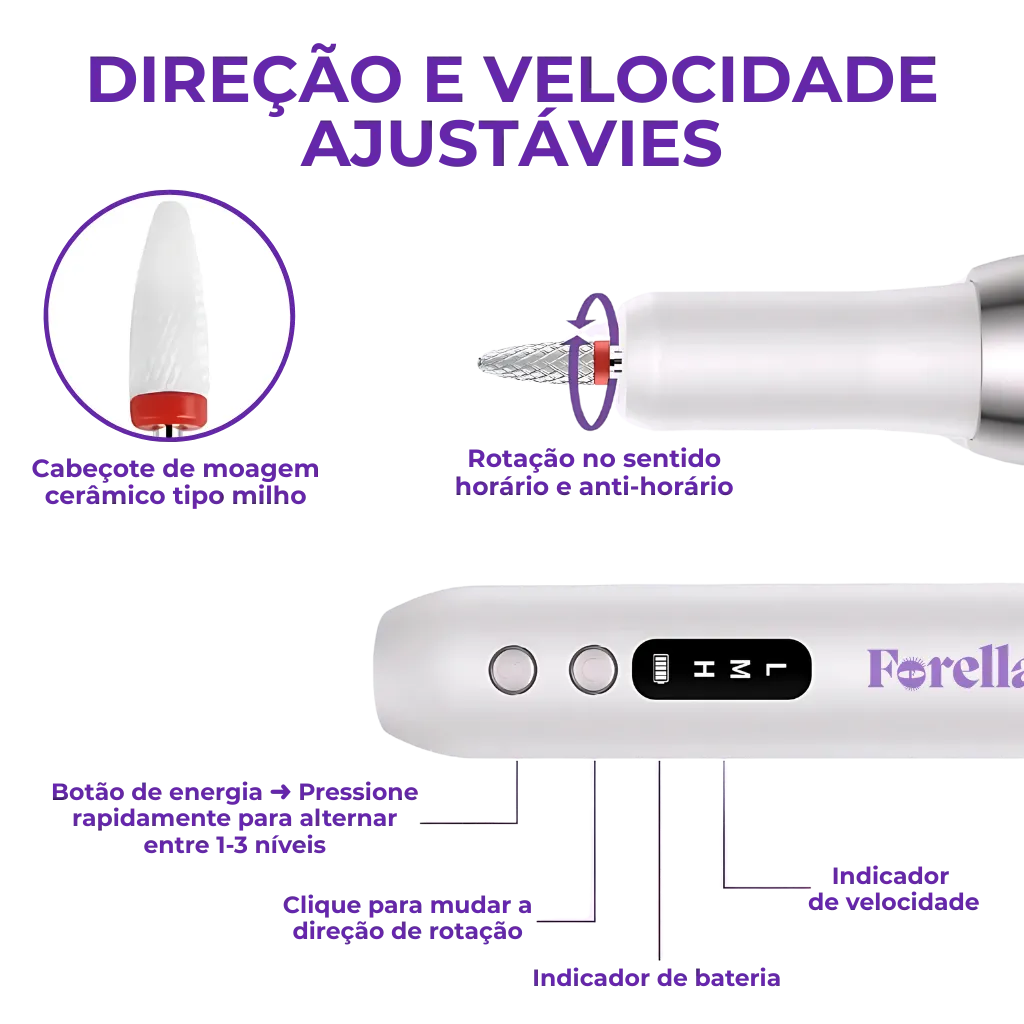 Kit Profissional Unhas - Lixe, Poli e Remova Cutículas Já!