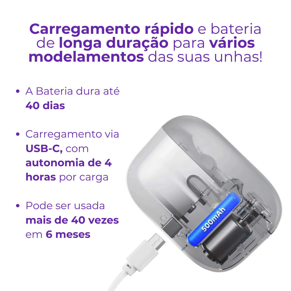 Cortador De Unha Elétrico - Rápido, Preciso e Sem Sujeira!