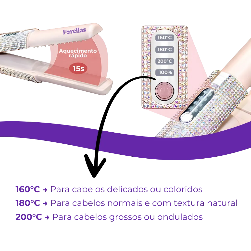 Mini Chapinha Portátil USB – Cabelos Perfeitos em Qualquer Lugar!