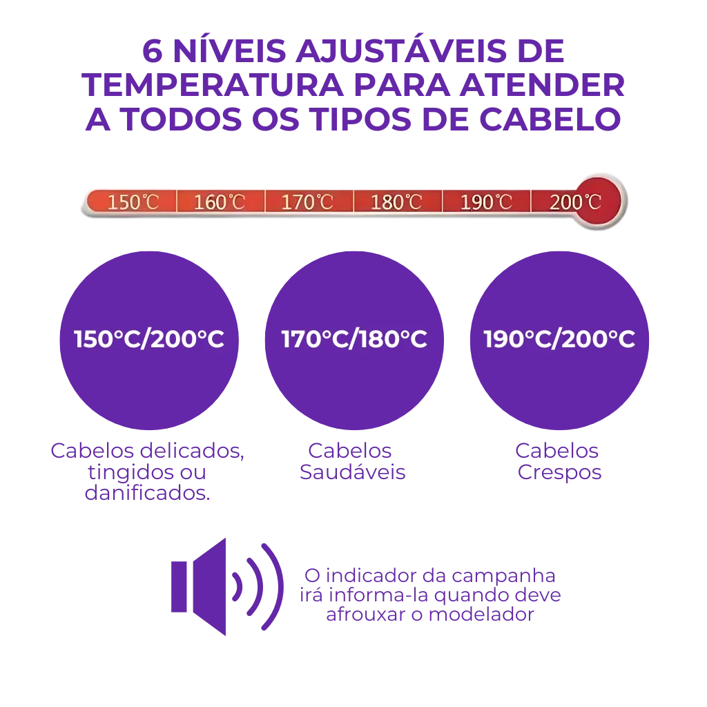 Modelador de Cachos – Portátil, Prático e Rápido!