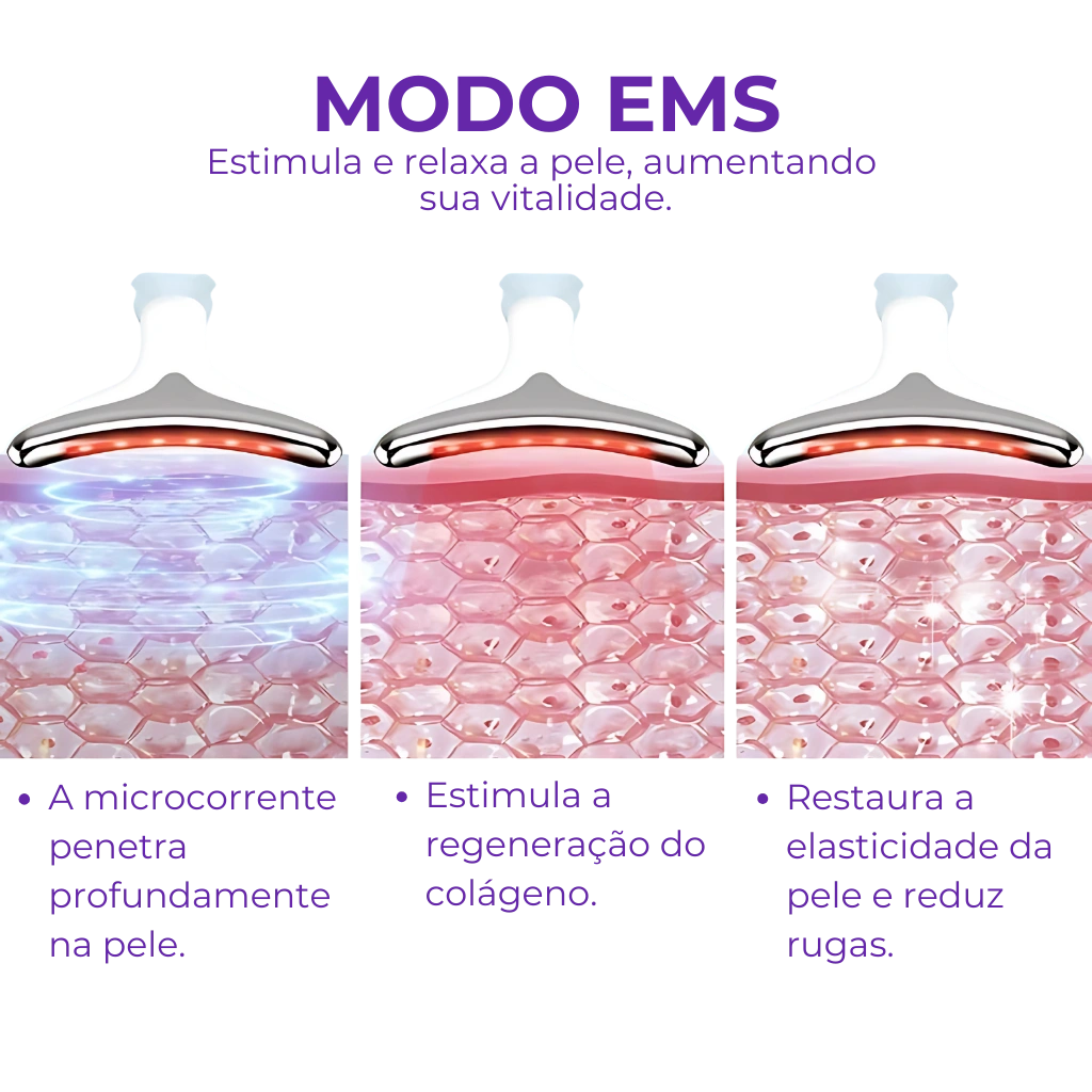 Massageador Facial LED - Rejuvenesça a Pele em Minutos!