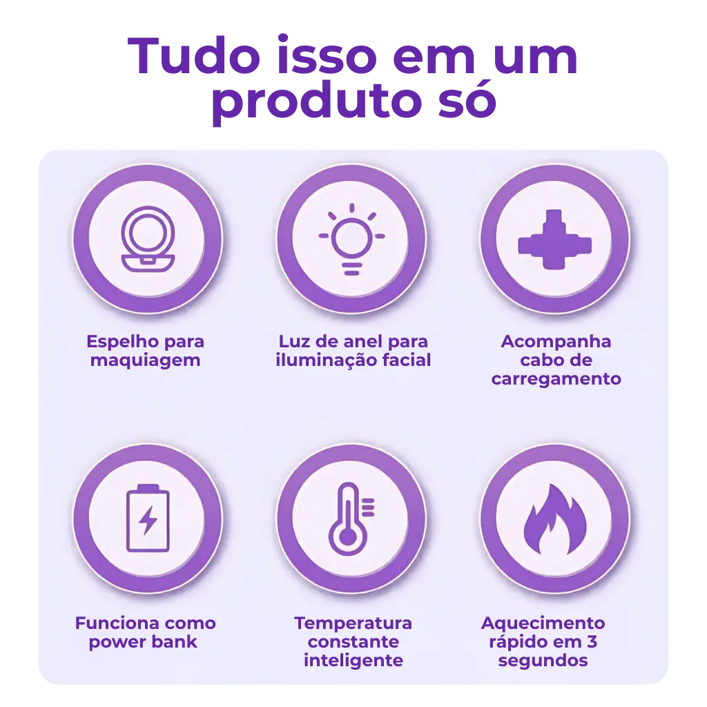 Mini Espelho 4 em 1 - Luz, Power Bank e Mãos Quentes!