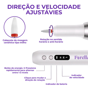 Kit Profissional Unhas - Lixe, Poli e Remova Cutículas Já!