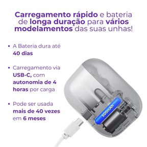 Cortador De Unha Elétrico - Rápido, Preciso e Sem Sujeira!
