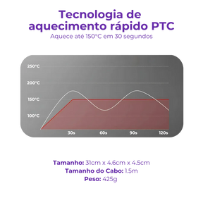 Escova Alisadora - Fios Lisos e Alinhados em Segundos!