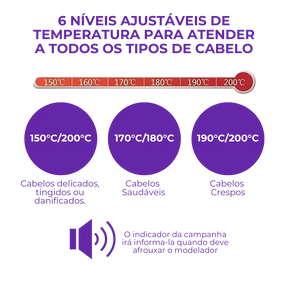 Modelador de Cachos – Portátil, Prático e Rápido!